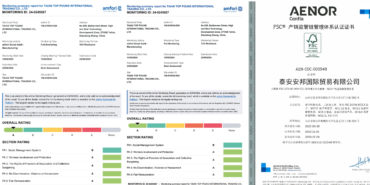 Taian Top Pound International Trading Co., LTD,